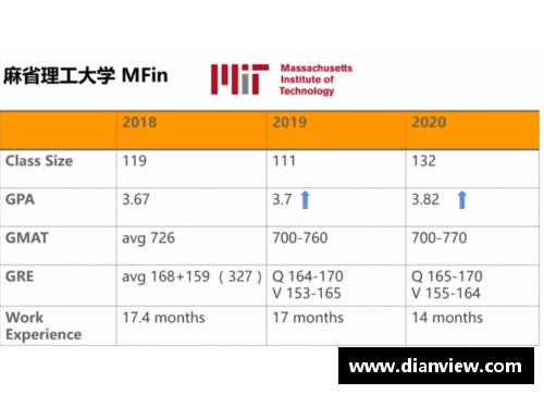 美国NBA疫情确诊情况分析及其影响探讨