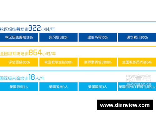 青岛启明星篮球培训费用一览及收费标准详解