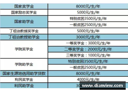 探索未来：西安翻译学院2023年招生简章全解读